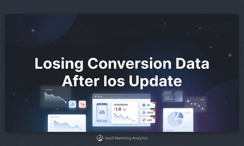 How to Recover Lost Conversion Data After iOS Updates: A Step-by-Step Recovery Guide