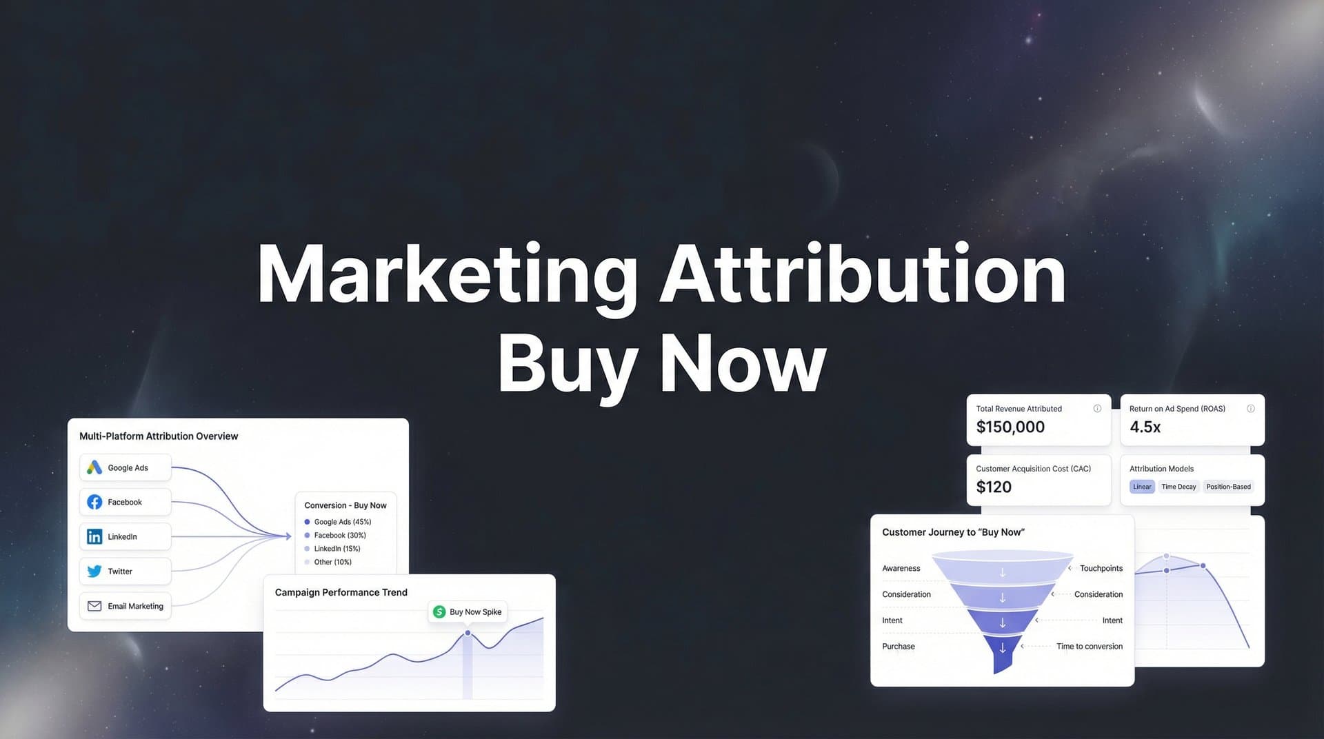 7 Proven Strategies to Master Marketing Attribution Before You Buy