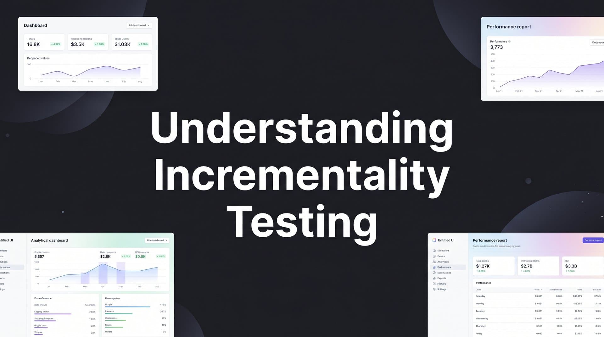 Understanding Incrementality Testing: What It Is and Why It Matters for B2B SaaS Marketing