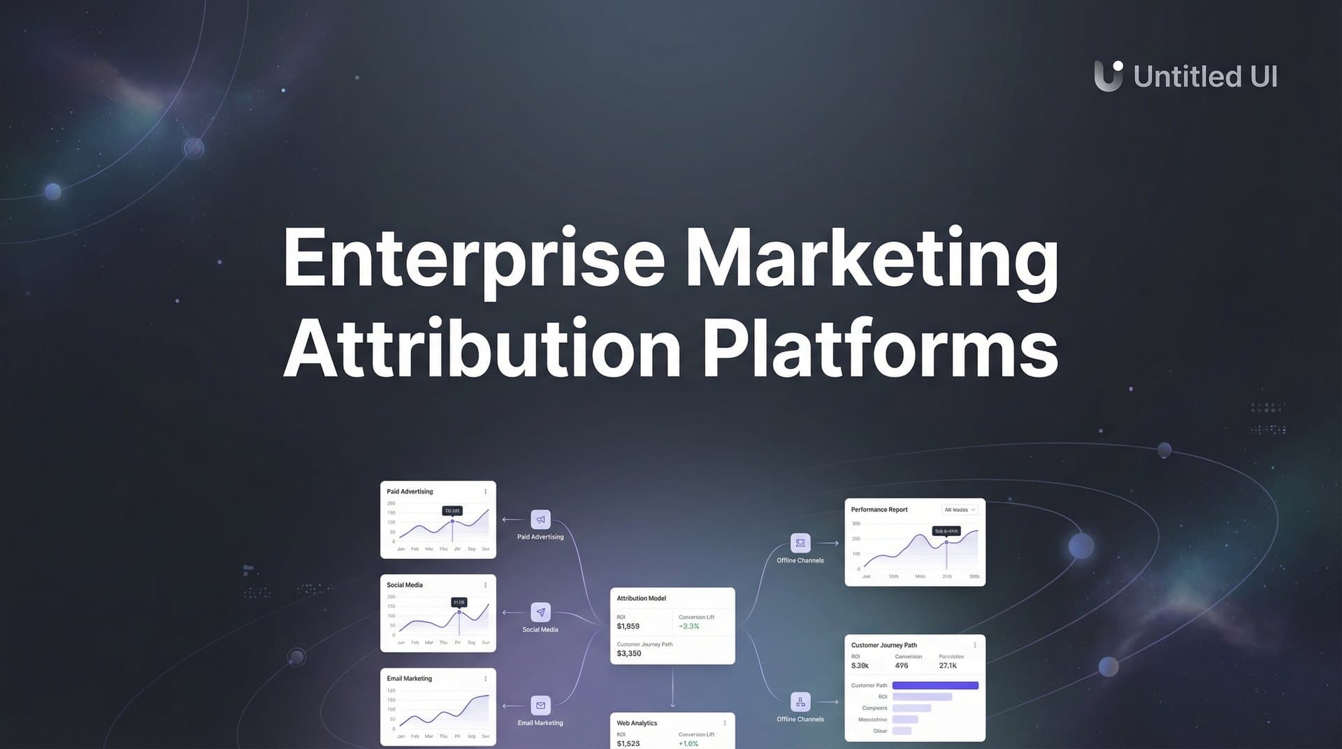 9 Best Enterprise Marketing Attribution Platforms in 2026