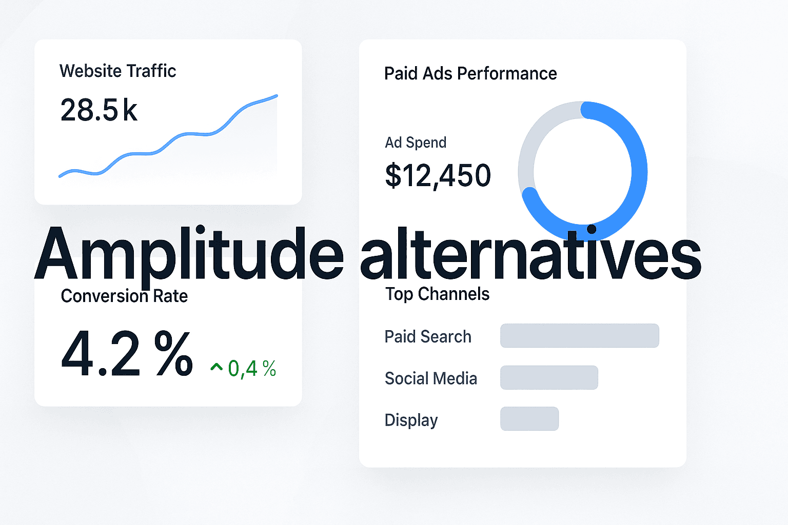 Discover 8 Innovative Amplitude Alternatives To Enhance Your Marketing Strategy