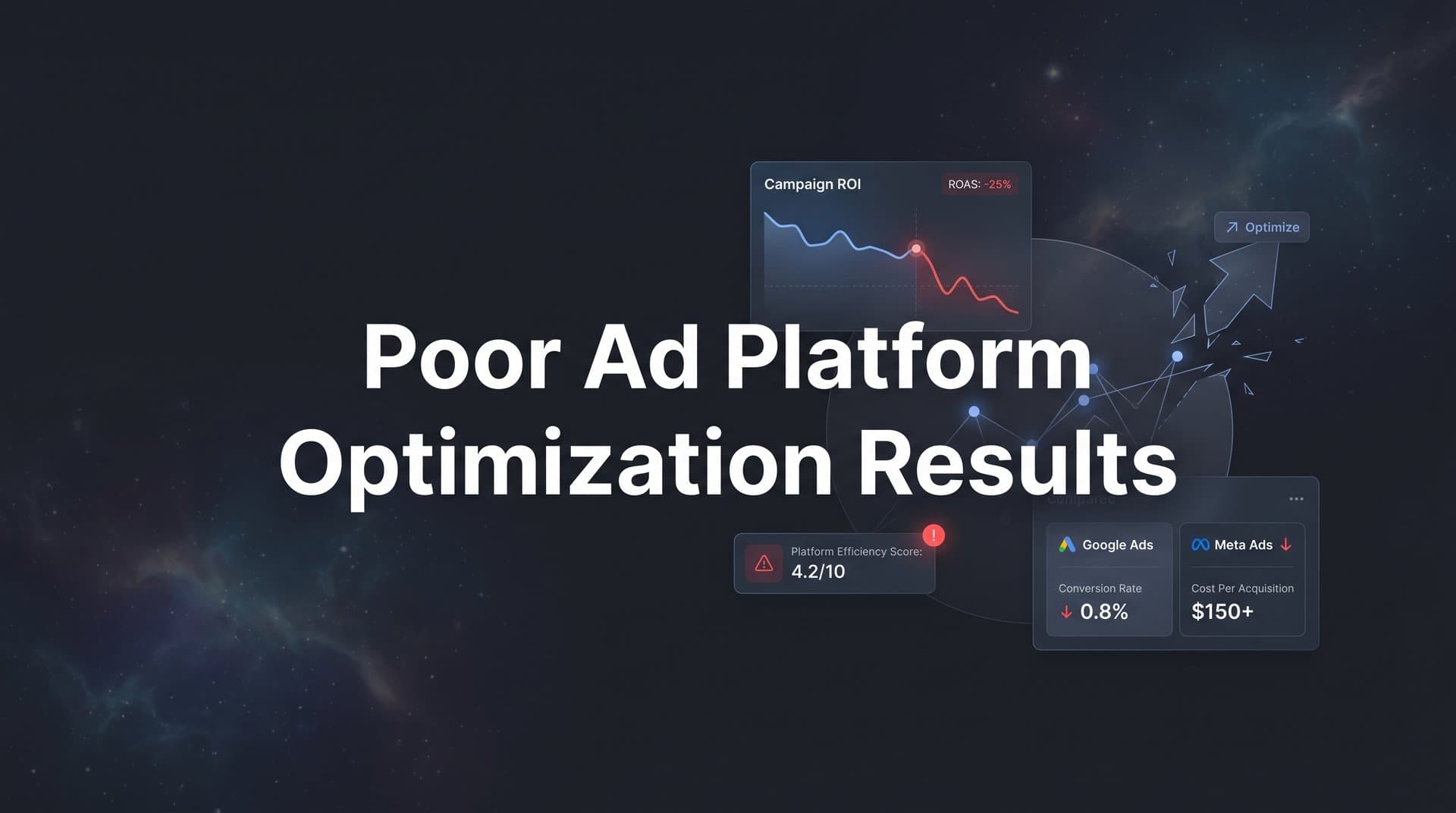 9 Best Tools to Fix Poor Ad Platform Optimization Results in 2026