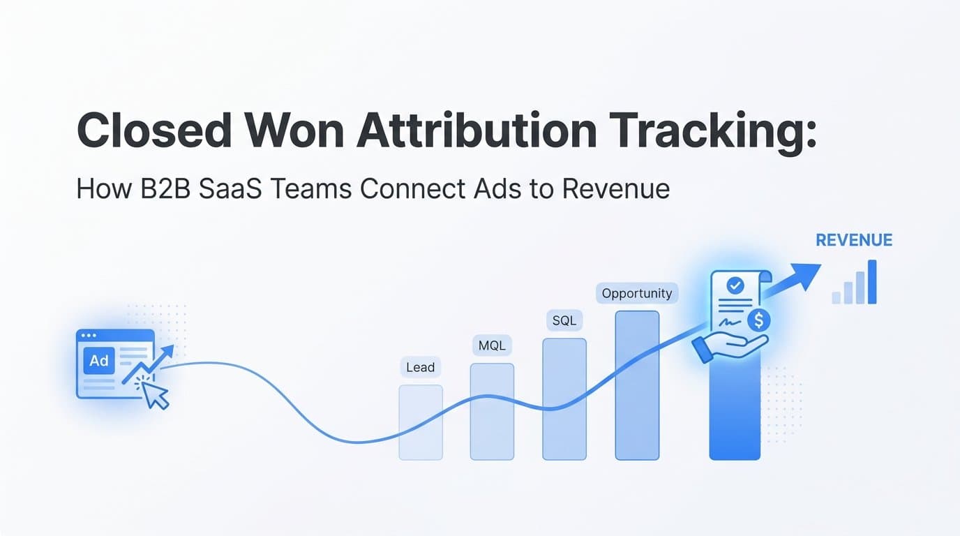 Closed Won Attribution Tracking: How B2B SaaS Teams Connect Ads to Revenue