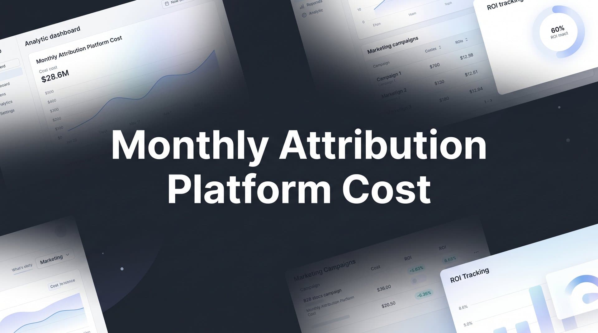 Monthly Attribution Platform Cost: What B2B SaaS Teams Actually Pay