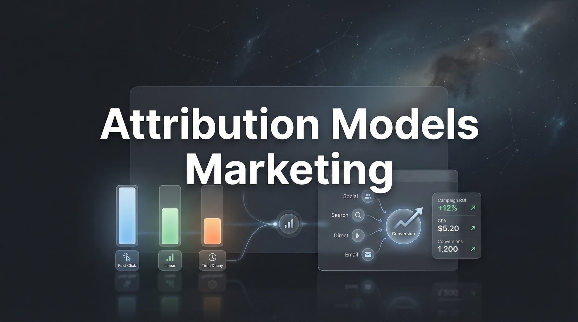 Attribution Models in Marketing: How to Credit the Touchpoints That Actually Drive Revenue