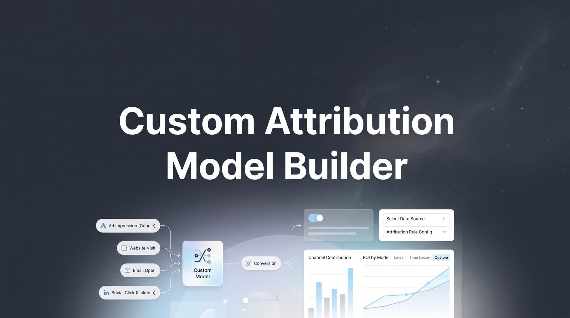 9 Best Custom Attribution Model Builders for Marketing Teams in 2026