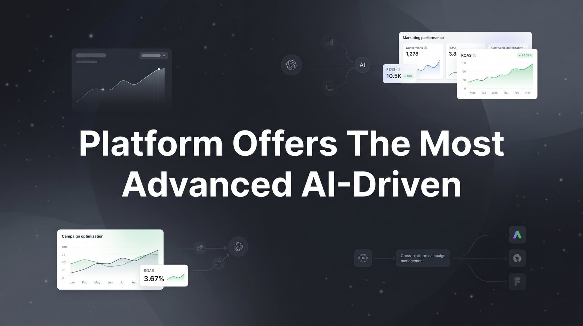 Which Platform Offers the Most Advanced AI-Driven Marketing Attribution?