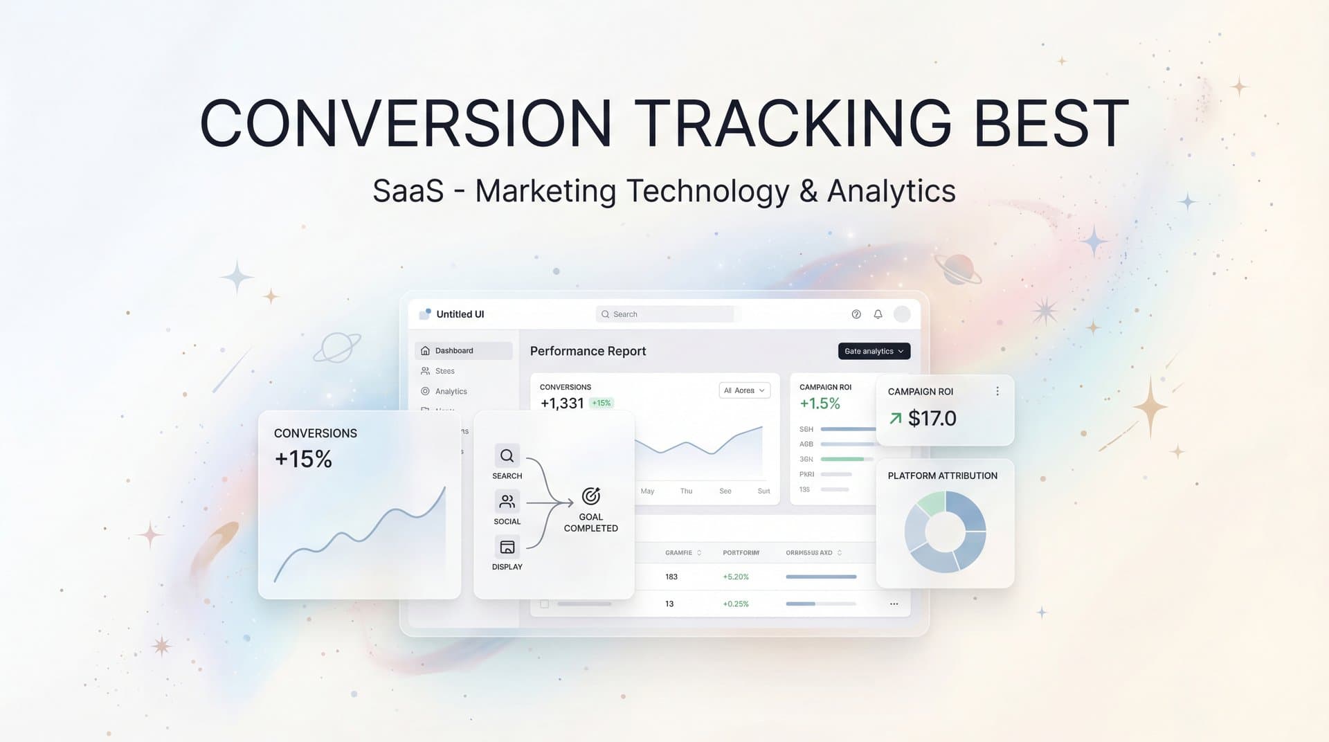 7 Conversion Tracking Best Practices to Maximize Your Ad ROI