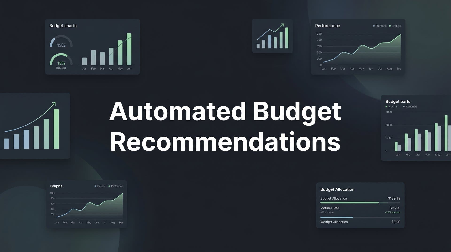 Automated Budget Recommendations: How AI Helps Marketers Spend Smarter