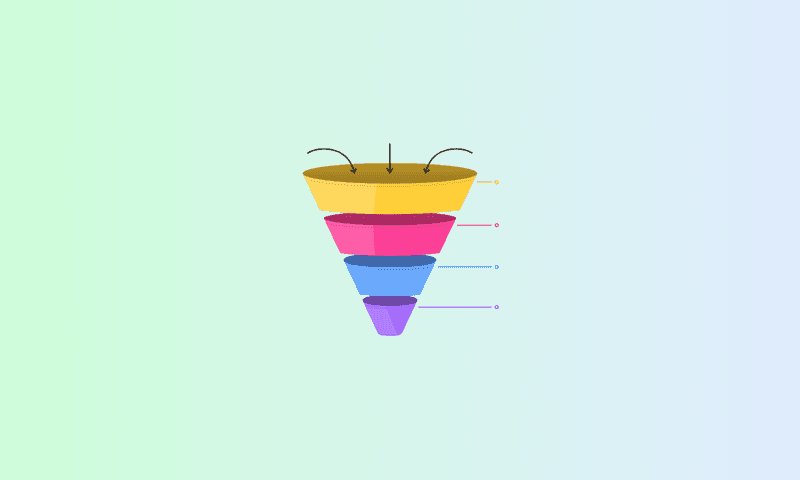 How To Maximize Your Client Acquisition Funnel