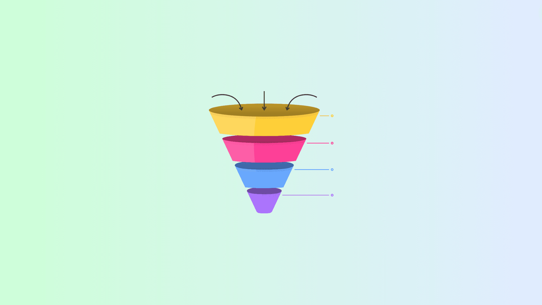 How To Maximize Your Client Acquisition Funnel