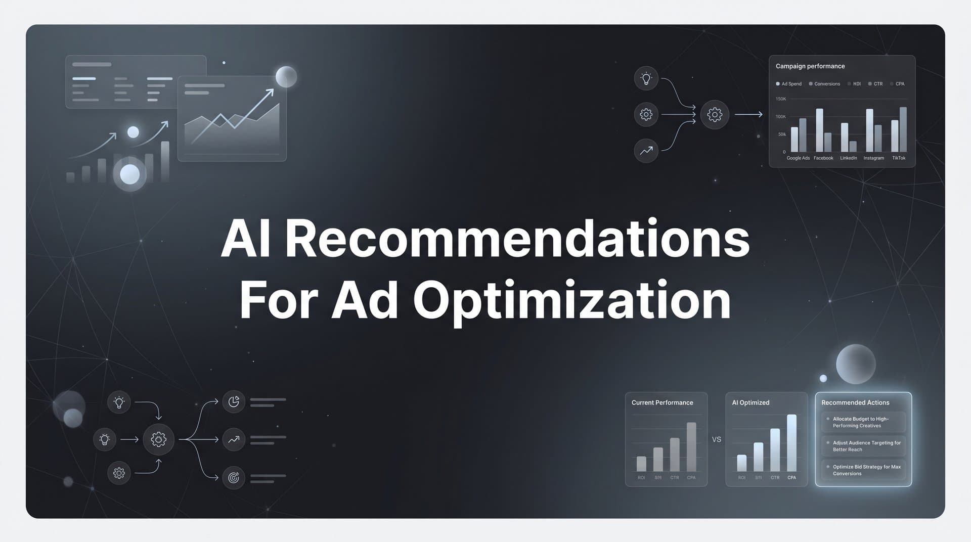 AI Recommendations for Ad Optimization: How Smart Algorithms Transform Campaign Performance