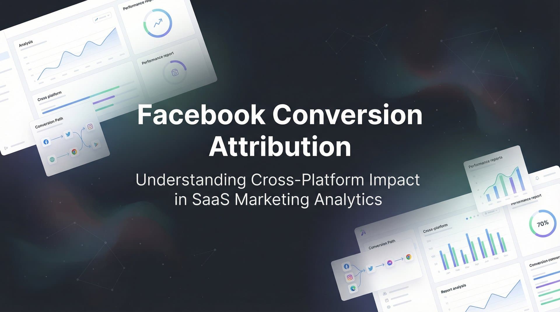 Facebook Conversion Attribution: How to Track What's Actually Driving Your Ad Results