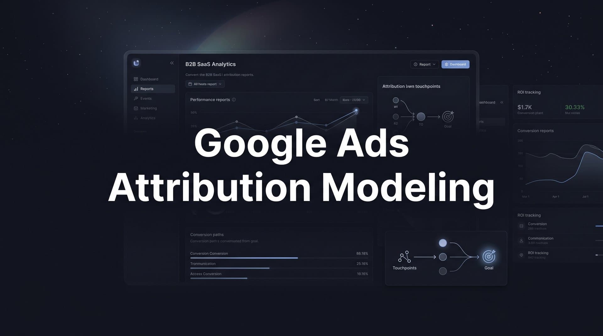 Google Ads Attribution Modeling: How It Works and Why It Matters