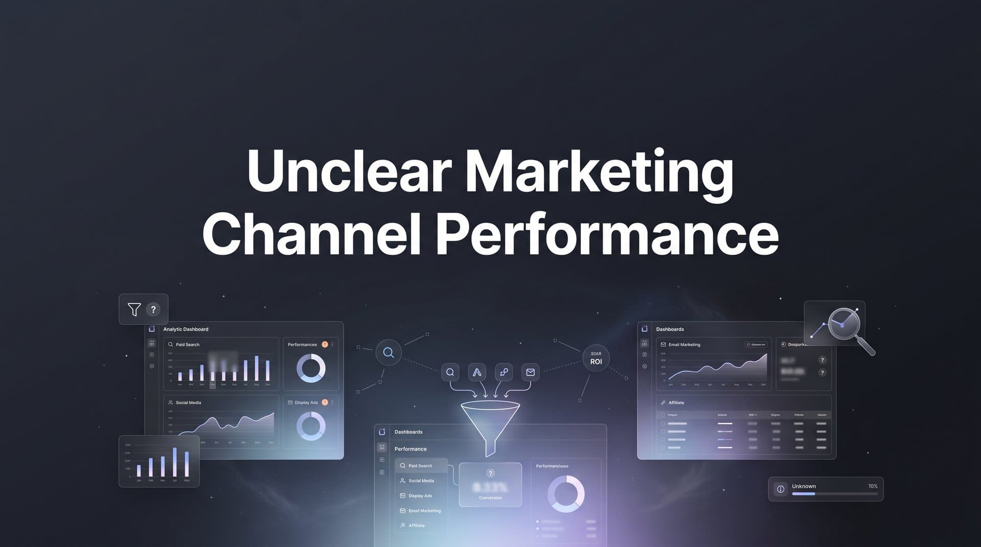 Unclear Marketing Channel Performance: Why It Happens and How to Fix It
