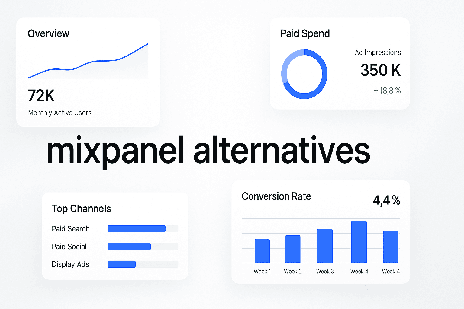 8 Effective Mixpanel Alternatives To Simplify Your Analytics