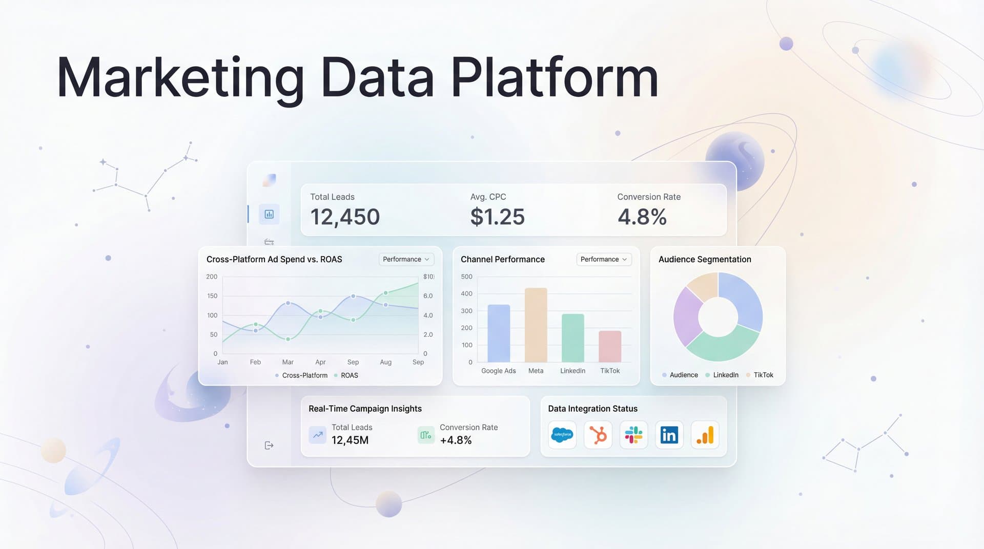 9 Best Marketing Data Platforms to Unify Your Analytics in 2026