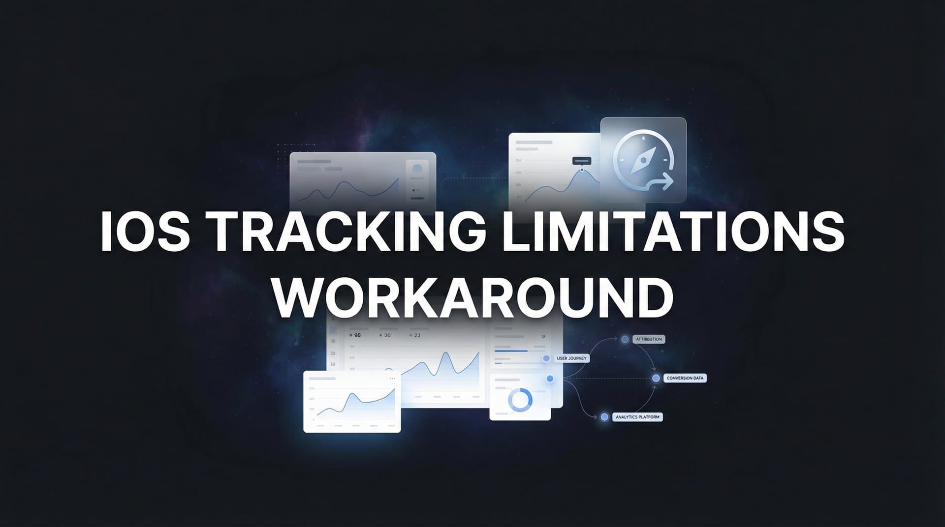 How to Work Around iOS Tracking Limitations: A Step-by-Step Guide for Marketers