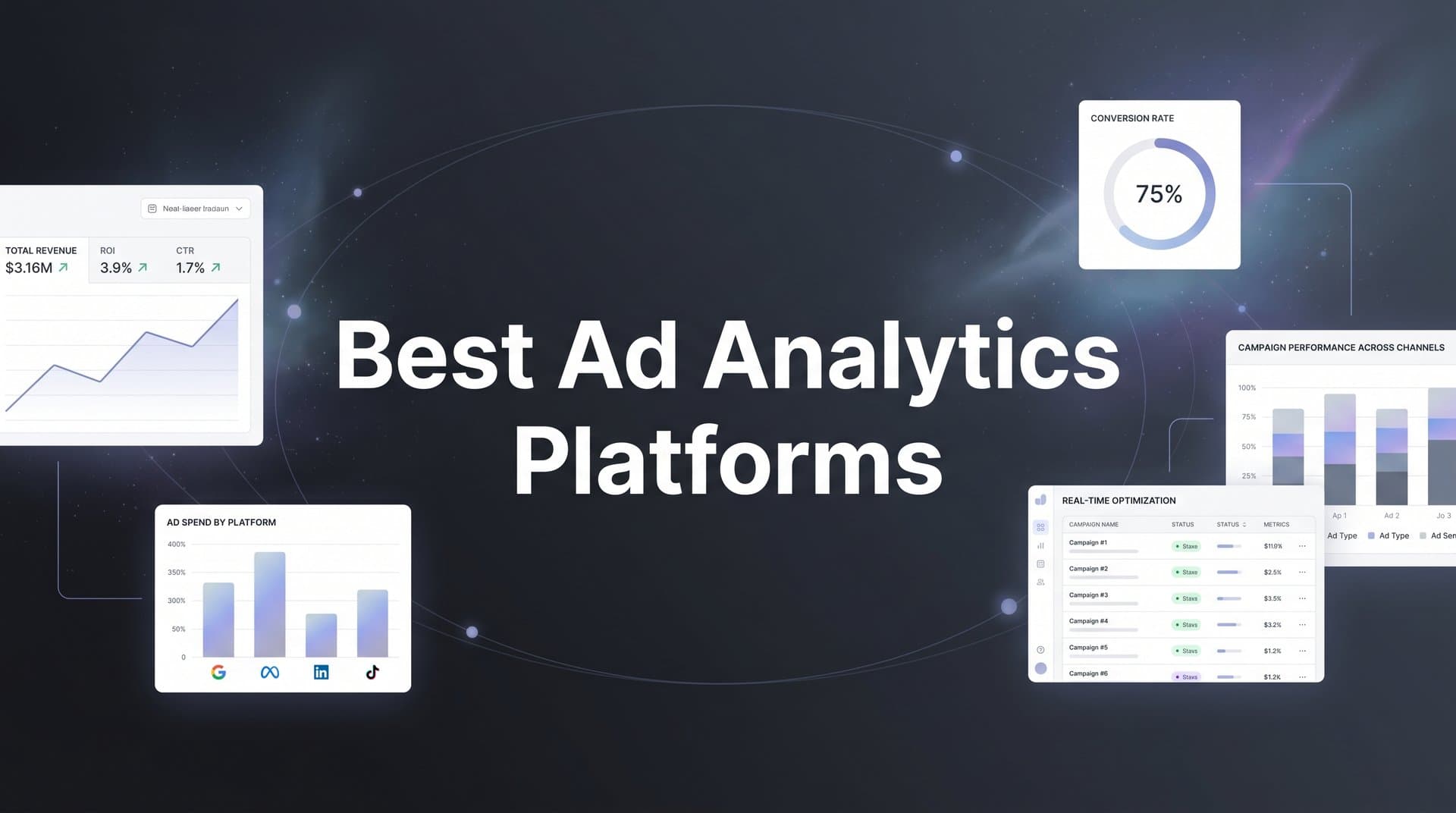 9 Best Ad Analytics Platforms to Maximize Your Marketing ROI in 2026