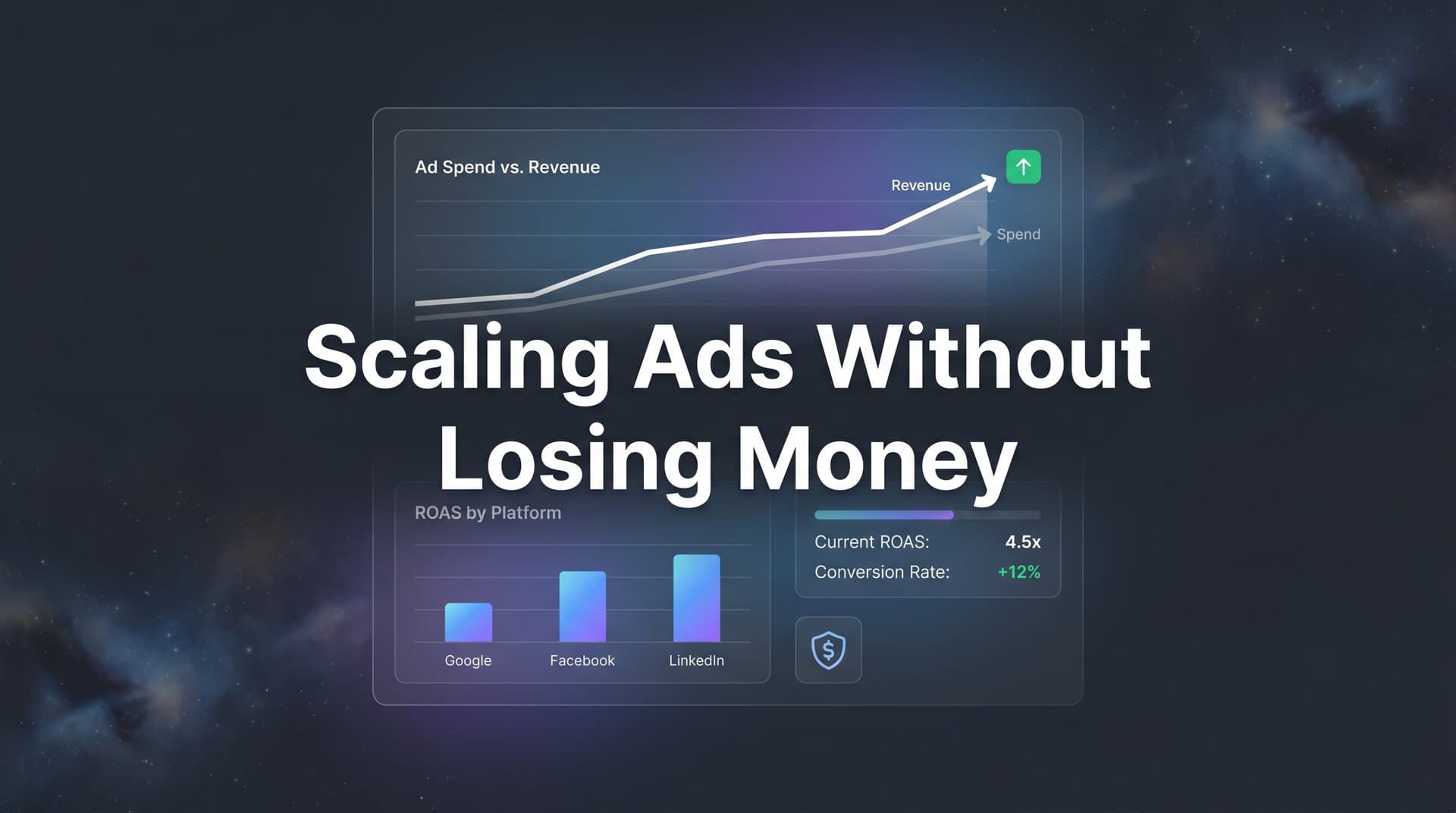 How to Scale Your Ads Without Losing Money: A 6-Step Framework for Profitable Growth