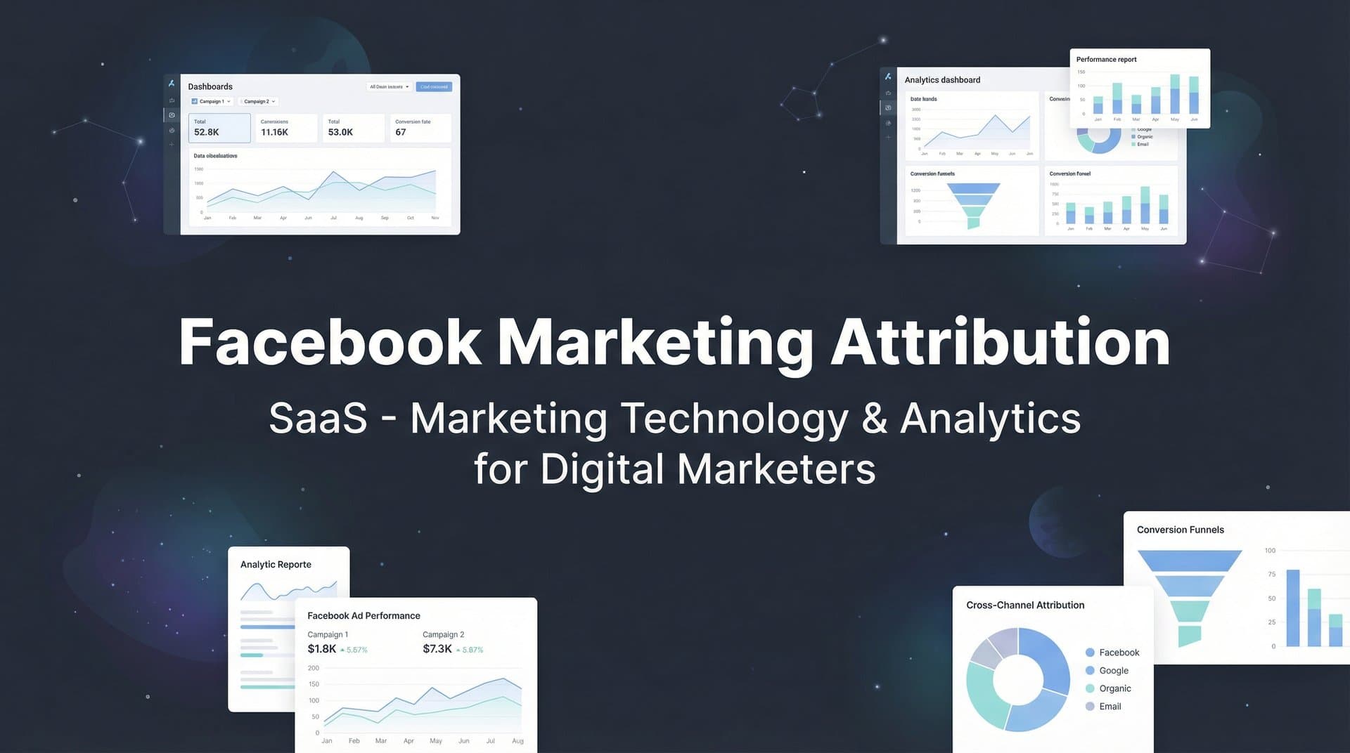 Facebook Marketing Attribution: How to Track What Actually Drives Revenue