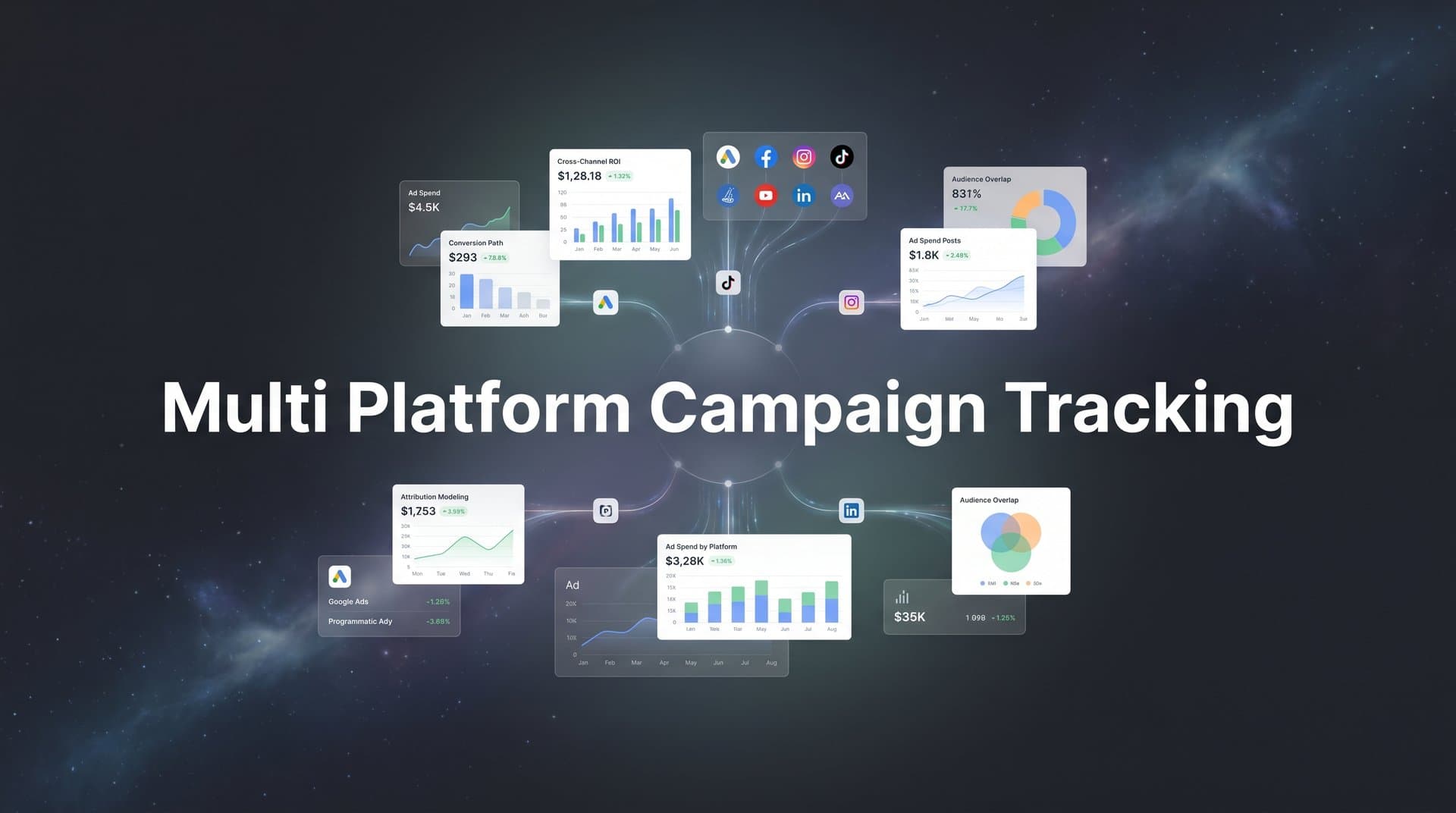 9 Best Multi-Platform Campaign Tracking Tools in 2026