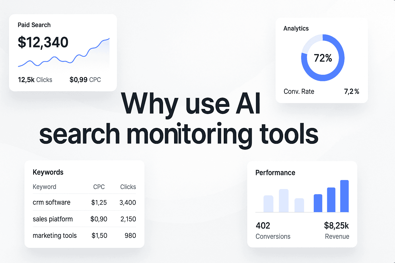 Top 8 Tools For Why You Should Use AI Search Monitoring Tools In 2026