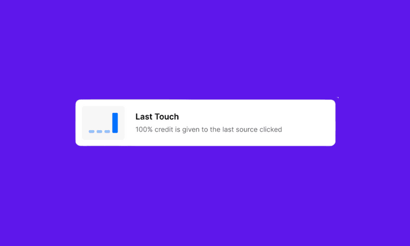 Understanding Last Touch Attribution