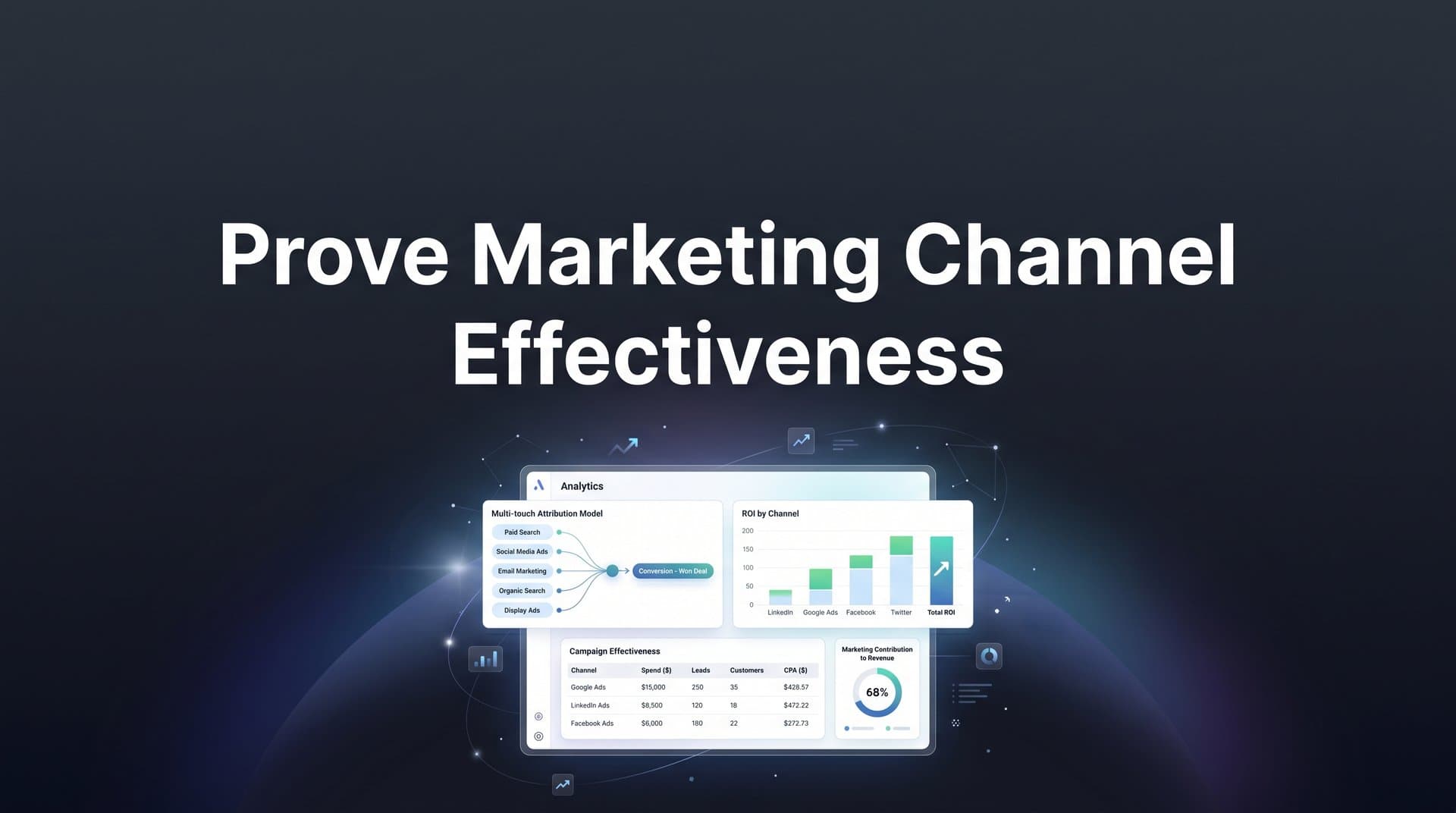 How to Prove Marketing Channel Effectiveness: A Step-by-Step Guide