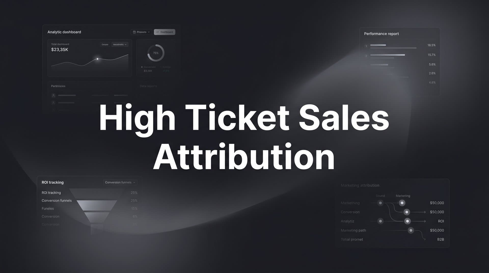 High Ticket Sales Attribution: How to Track What Actually Closes Deals
