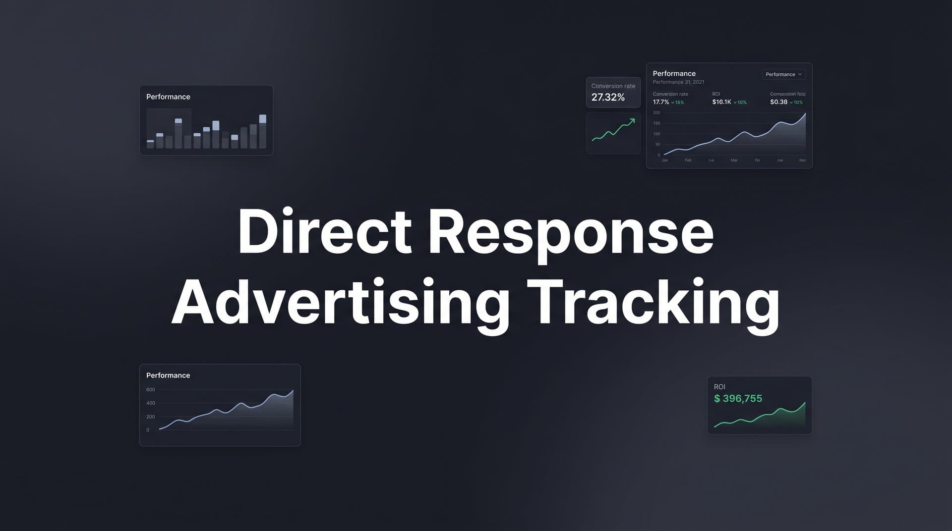 Direct Response Advertising Tracking: How to Measure What Actually Drives Revenue