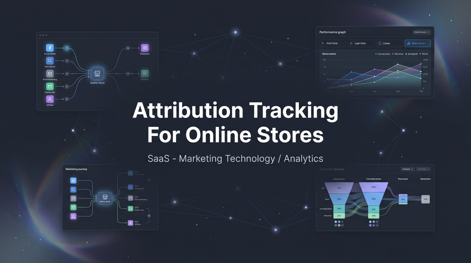 7 Proven Strategies for Attribution Tracking for Online Stores