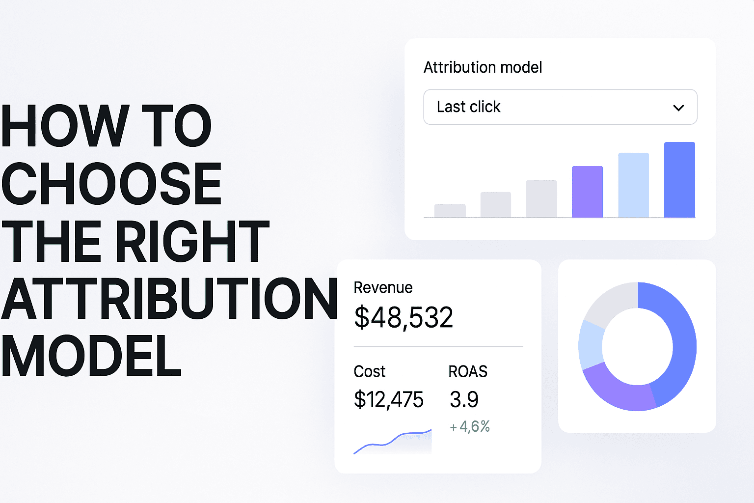 How To Choose The Right Attribution Model: A Marketer's Guide To Tracking Real Revenue Impact