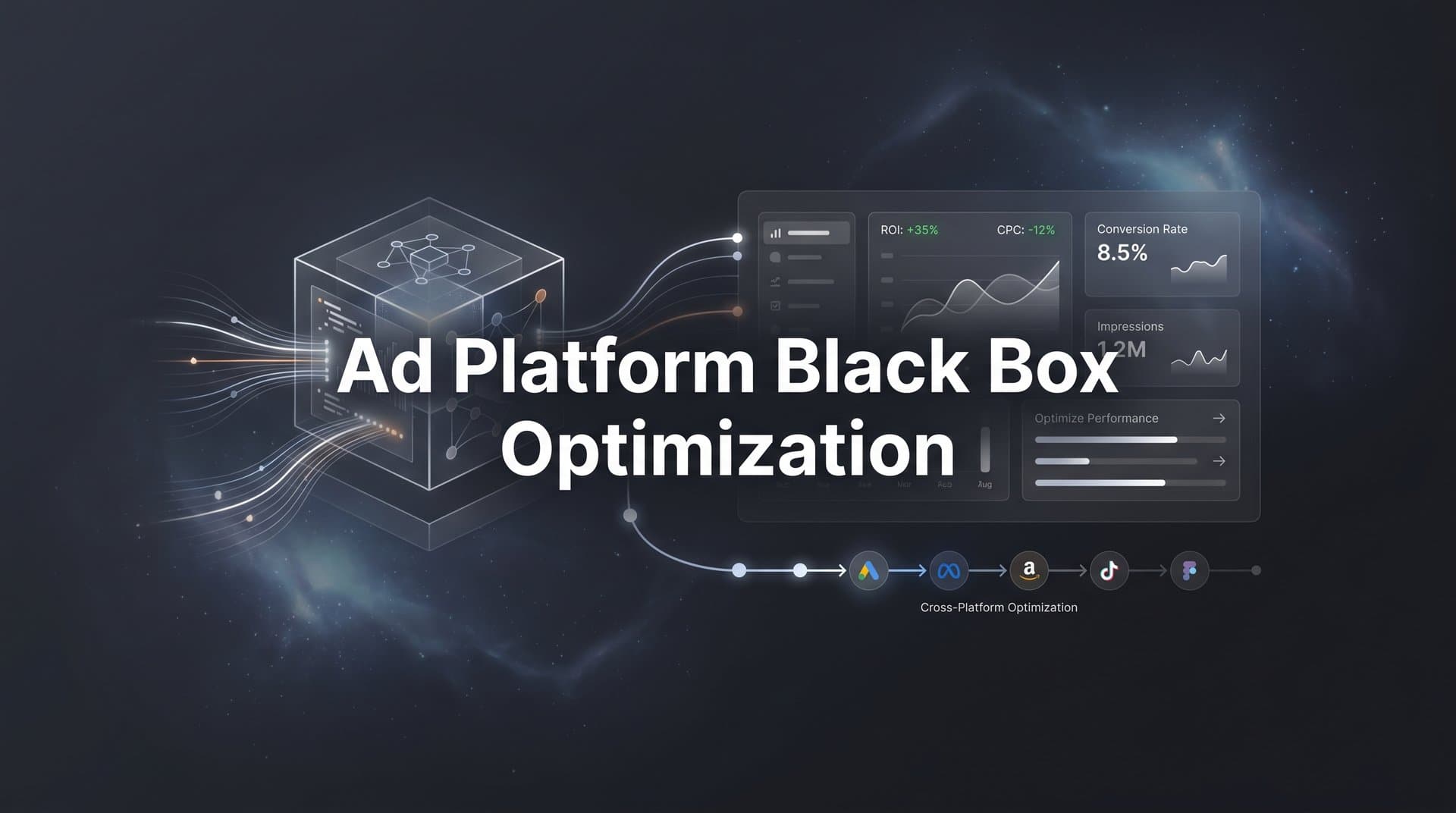 Ad Platform Black Box Optimization: What It Is and How to Take Back Control