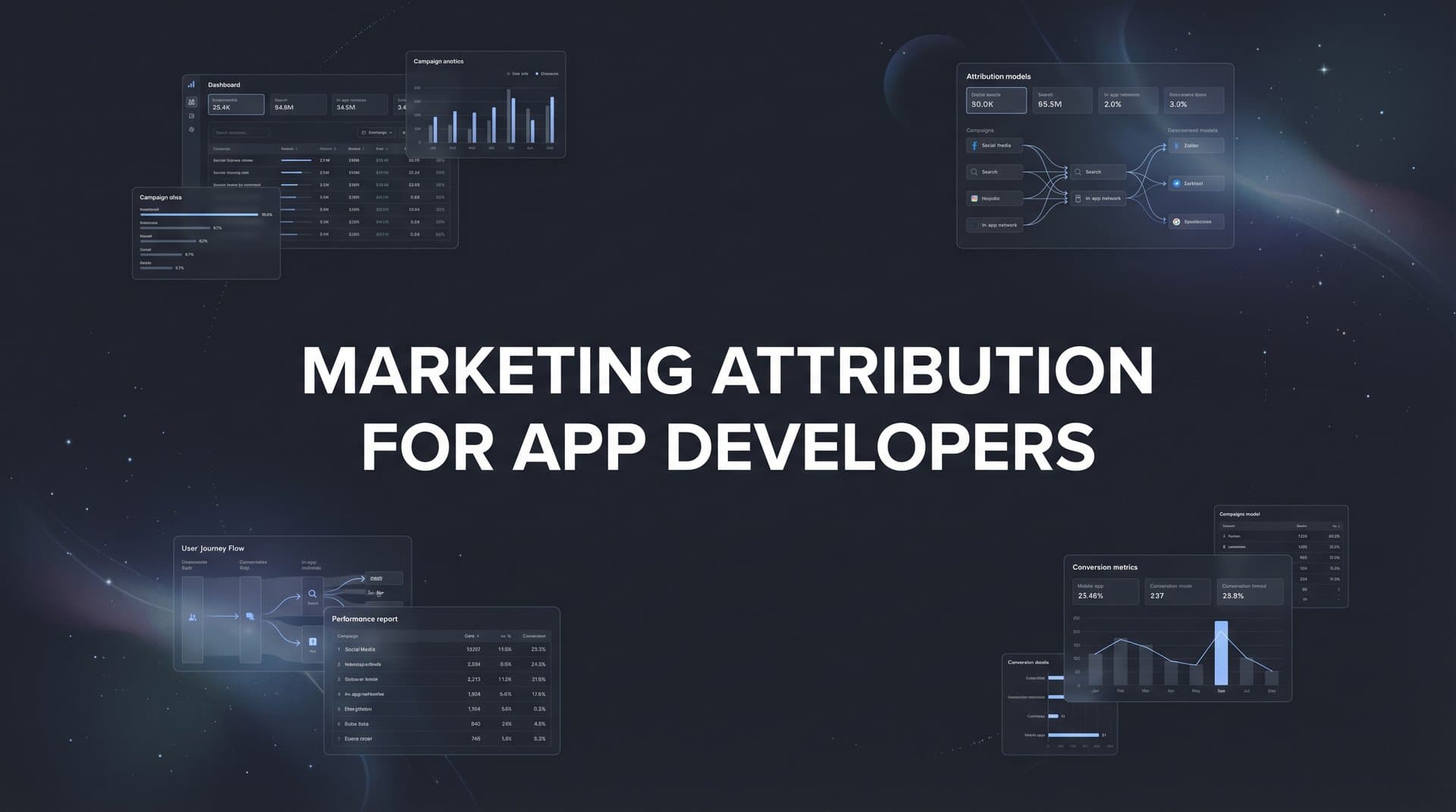 Marketing Attribution for App Developers: A Complete Guide to Tracking What Drives Installs and Revenue