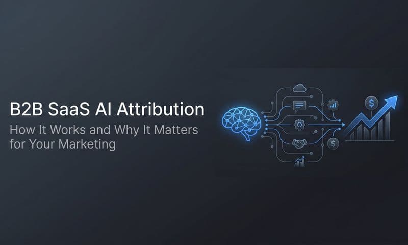 B2B SaaS AI Attribution: How It Works and Why It Matters for Your Marketing