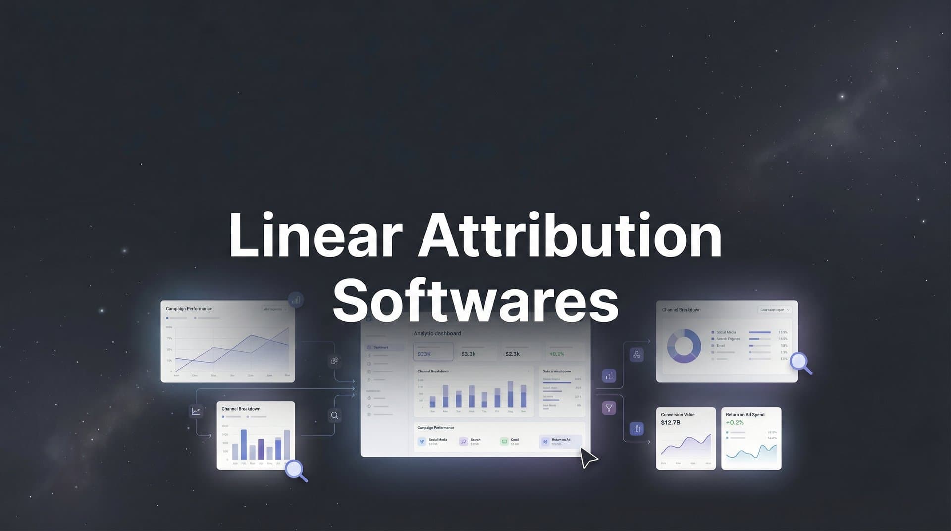 9 Best Linear Attribution Software Tools for Marketers in 2026