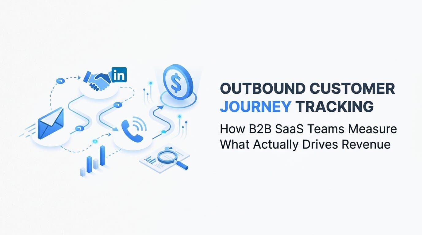 Outbound Customer Journey Tracking: How B2B SaaS Teams Measure What Actually Drives Revenue