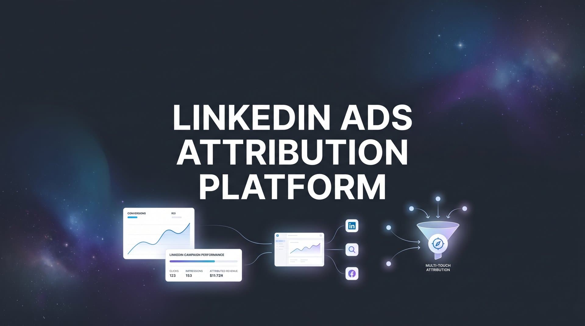 9 Best LinkedIn Ads Attribution Platforms in 2026