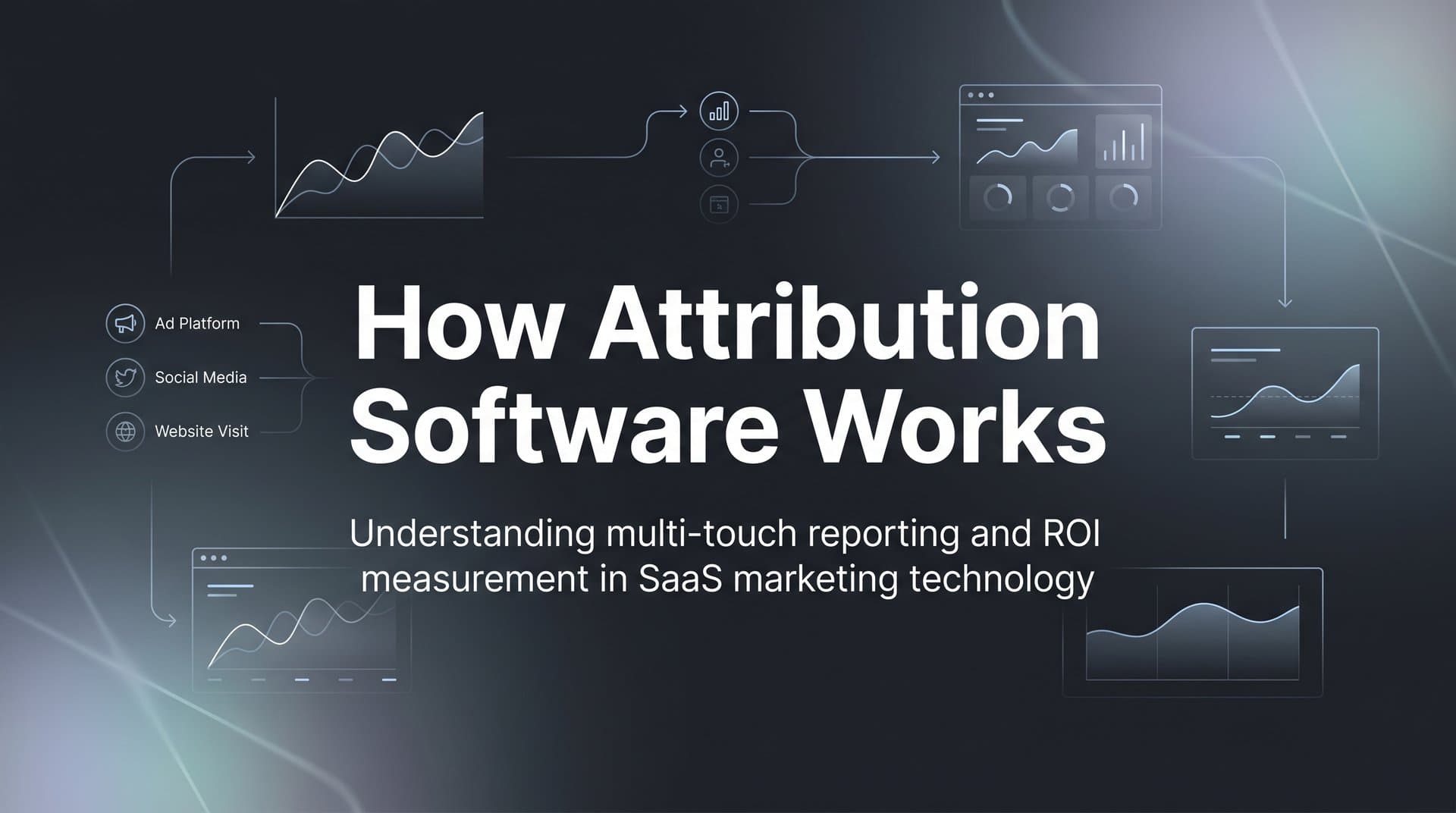 How Attribution Software Works: The Complete Guide for Modern Marketers