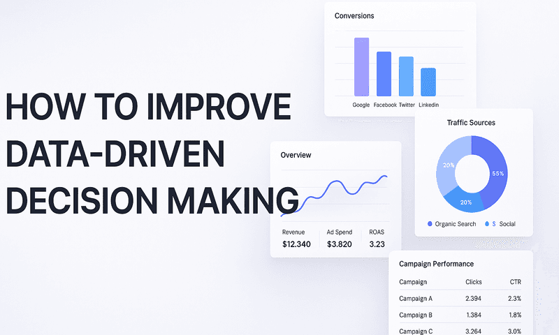 How To Improve Data-Driven Decision Making: Build A System That Eliminates Guesswork