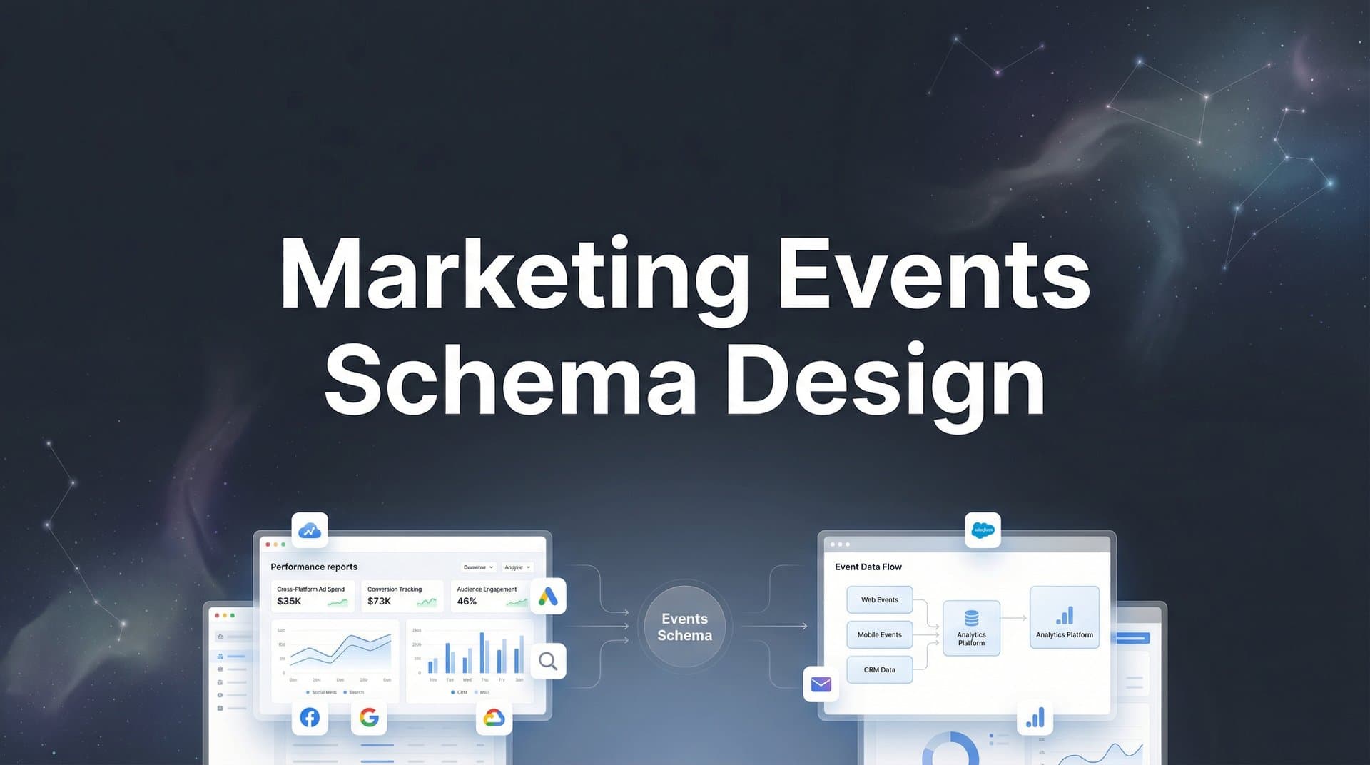 How to Design a Marketing Events Schema: A Step-by-Step Guide for Accurate Attribution
