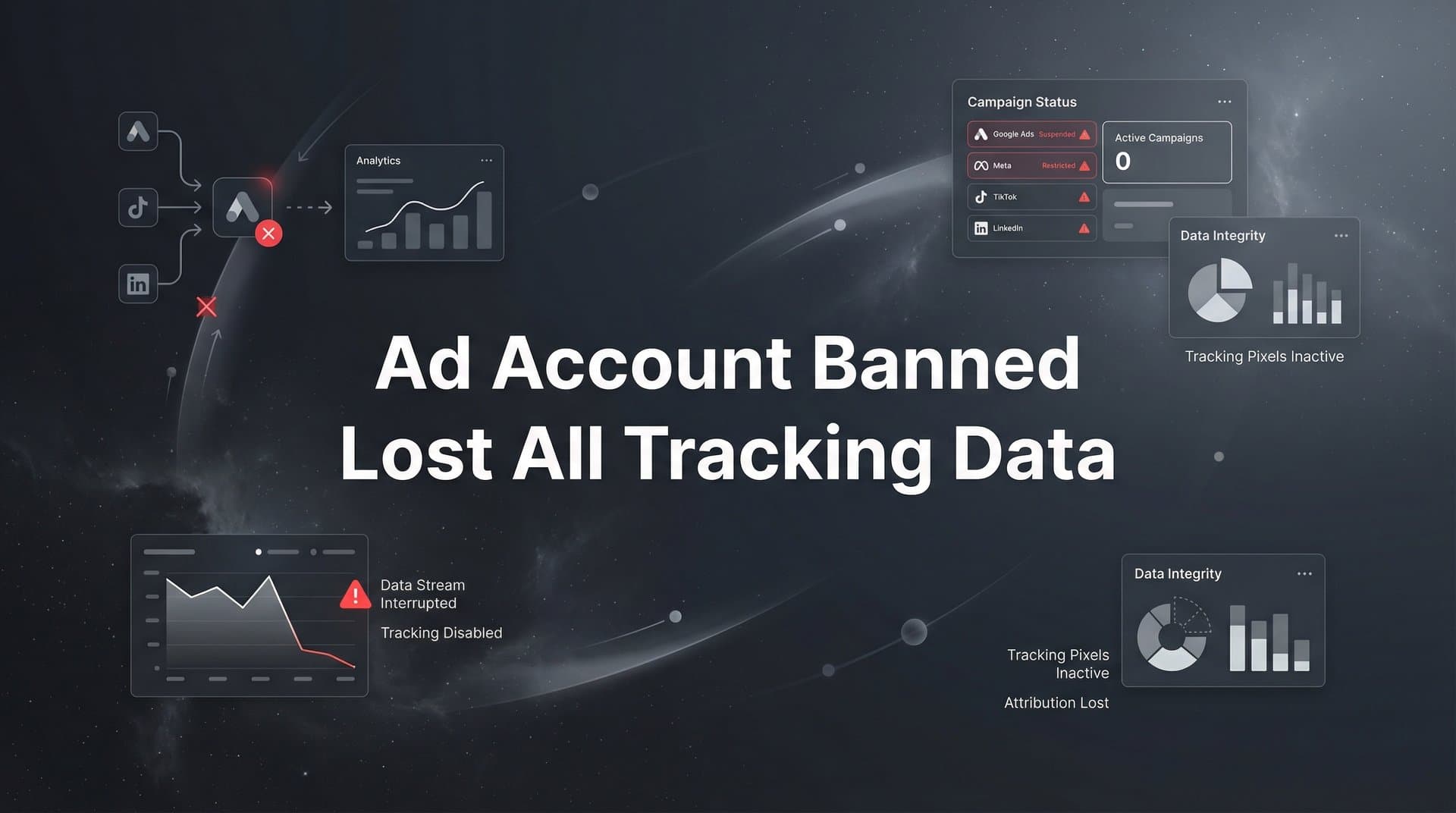How to Recover Your Marketing Data After an Ad Account Ban: A Step-by-Step Recovery Guide