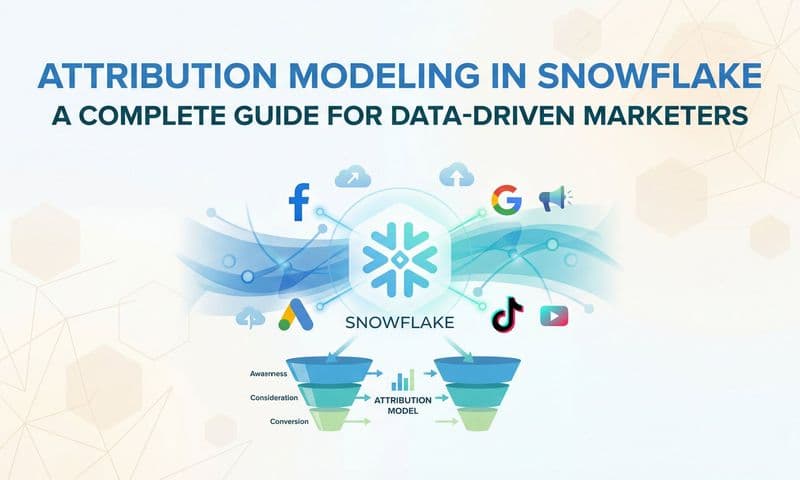 Attribution Modeling in Snowflake: A Complete Guide for Data-Driven Marketers