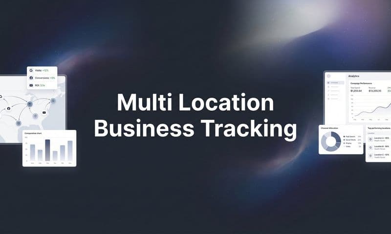 7 Proven Strategies for Multi-Location Business Tracking That Drive Real Results