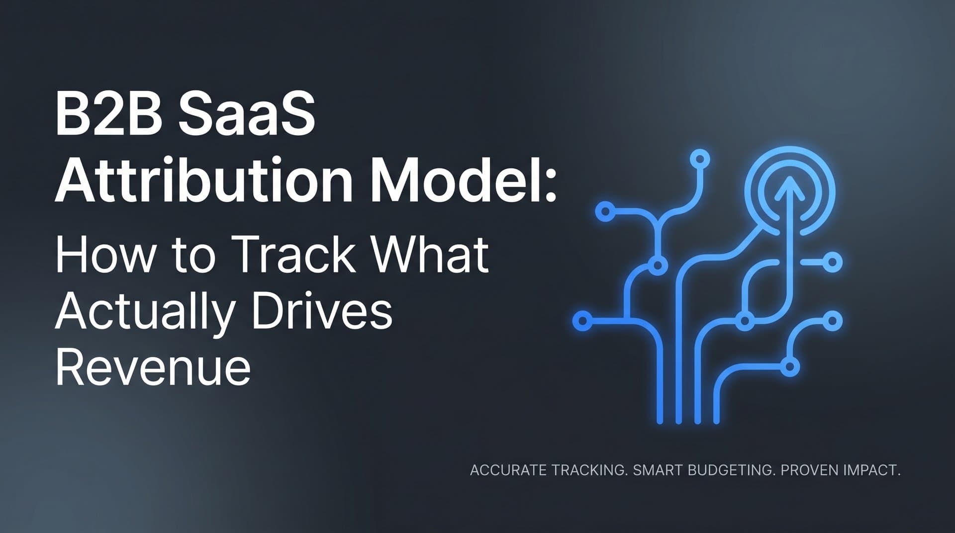 B2B SaaS Attribution Model: How to Track What Actually Drives Revenue