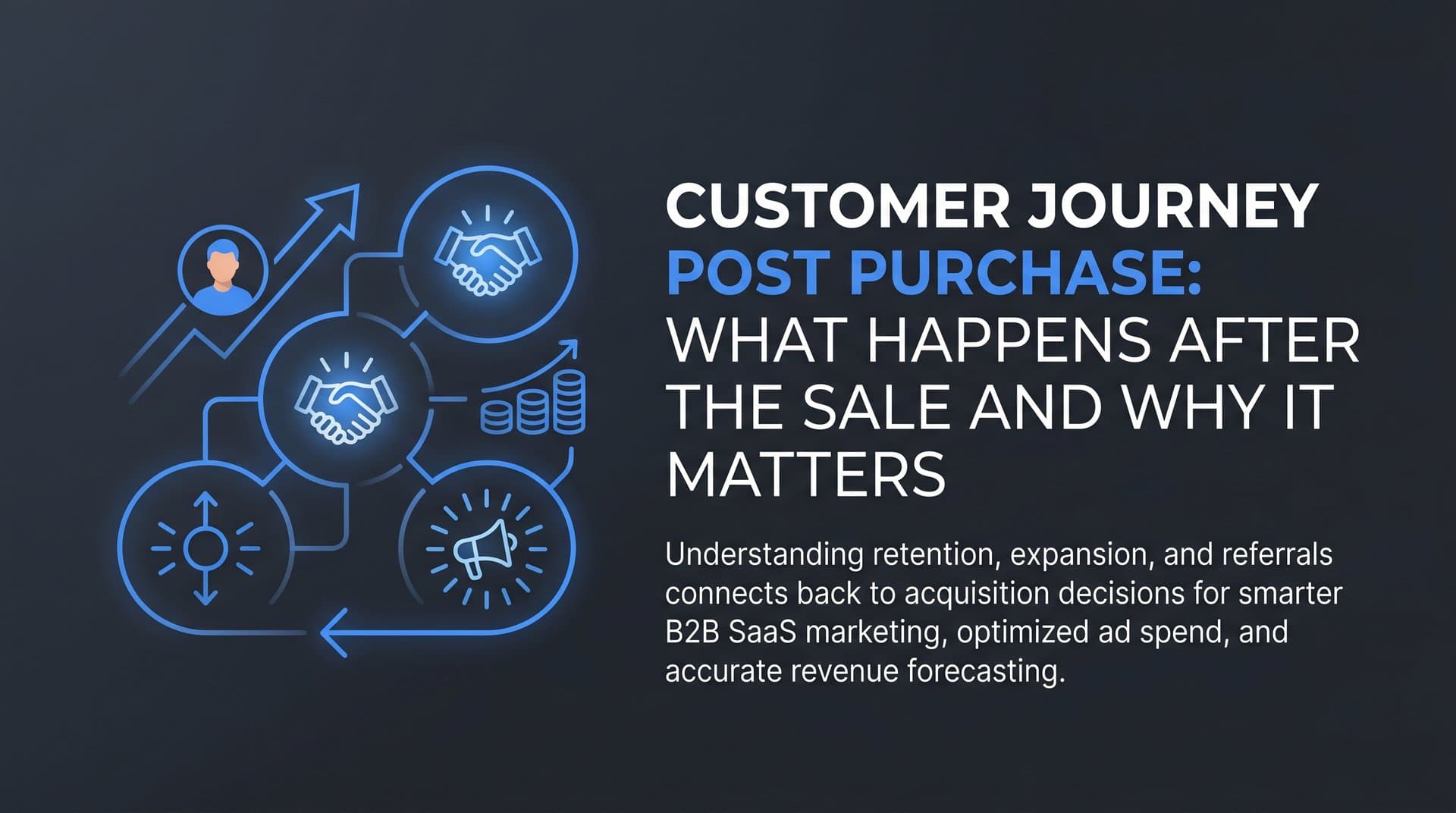 Customer Journey Post Purchase: What Happens After the Sale and Why It Matters