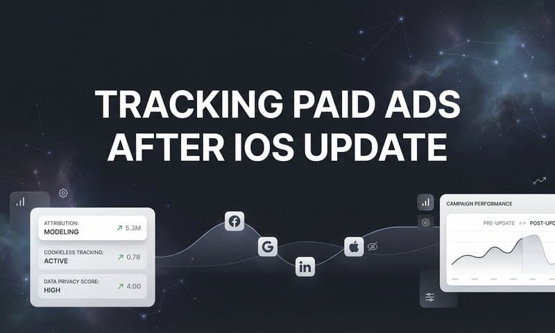 How to Track Paid Ads After iOS Update: A Step-by-Step Recovery Guide