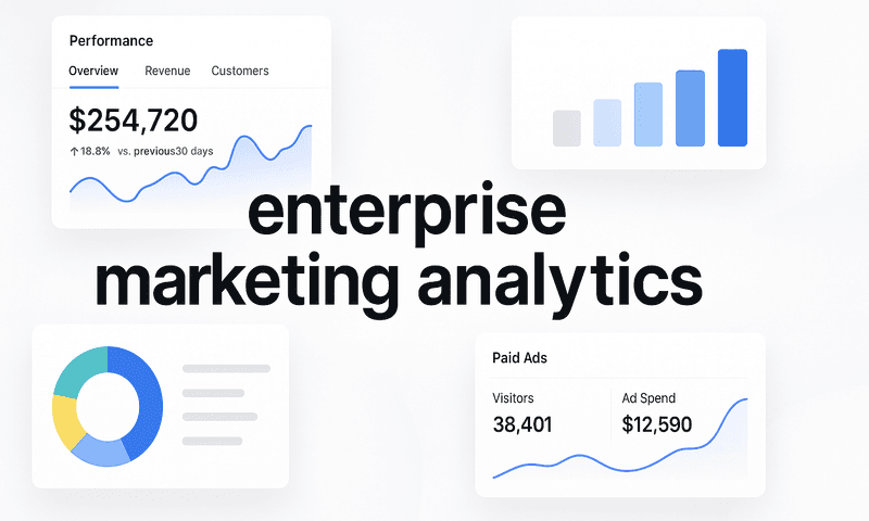 Top 6 Enterprise Marketing Analytics Platforms That Connect Ad Spend To Revenue