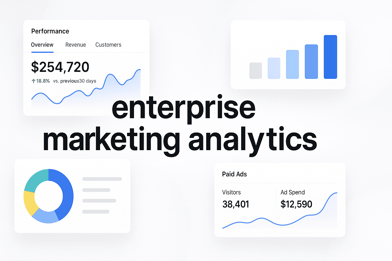 Top 6 Enterprise Marketing Analytics Platforms That Connect Ad Spend To Revenue